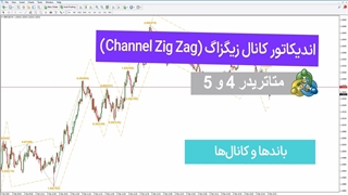 اندیکاتور کانال زیگزاگ (Channel Zig Zag) در متاتریدر 4/5 - [تریدینگ فایندر]