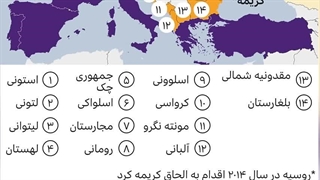 اتفاقی بزرگ در عربستان؛ توافق مخفی آمریکا و روسیه درباره اوکراین( شهر خورشید)