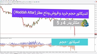 اندیکاتور حجم خرید و فروش وداح عطار (Waddah Attar Buy Sell Volume) در متاتریدر 4/5 [تریدینگ فایندر]