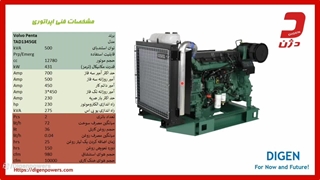ویژگی های دیزل ژنراتور 500 کاوا ولوو ـ دژن ژنراتور