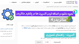نحوه نصب و اضافه کردن اکسپرت به پلتفرم متاتریدر 4 [راهنمای تصویری]