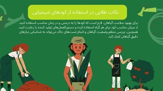 کود های شیمیایی و فواید آنها در کشاورزی