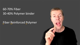 میلگرد کامپوزیتی FRP؛ نسل جدید تقویت‌کننده‌ها در ساخت‌وساز