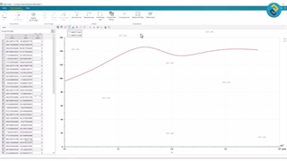 استخراج داده با ماژول Digitizer در Amesim