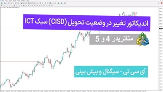 اندیکاتور تغییر در وضعیت تحویل (CISD) سبک ICT در متاتریدر5 - رایگان [تریدینگ فایندر]