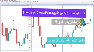 اندیکاتور نقطه چرخش دقیق (Precision Swing Point) در متاتریدر 4/5 - رایگان [تریدینگ فایندر]