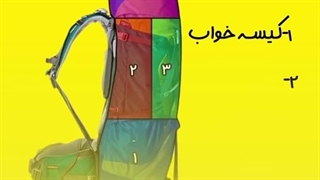 بهترین ابزارهای مسیریابی برای کوهنوردان