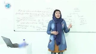 Micro Economy – Lesson 03 اقتصاد خرد – درس ۳– عوامل تولید