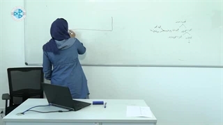 Micro Economy – Lesson 19 اقتصاد خرد – درس ۱۹– تغیر در عرضه