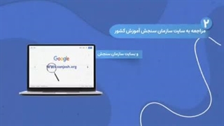 موشن گرافیک مراحل ثبت نام آزمون سراسری سال 1404 ( نوبت دوم )
