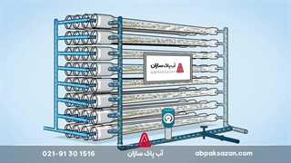 تکنولوژی CCRO چیست؟