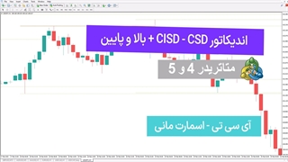 دانلود اندیکاتور CISD - CSD + بالا و پایین سبک آی سی تی در متاتریدر 5/4