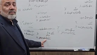 آموزش سامانه مدیان