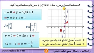 حل گام به گام کار در کلاس ۳ صفحه ۱۰۰ ریاضی نهم