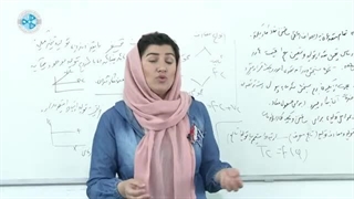 Micro Economy – Lesson 36 اقتصاد خرد – درس ۳۶– مصارف تولید