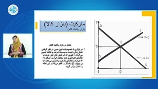 Micro Economy – Lesson 41- 42 اقتصاد خرد – درس ۴۱-۴۲ – تعادل در بازار و جدول و گراف آن