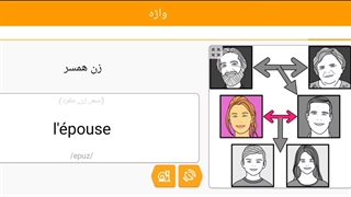 صفر تا صد زبان فرانسوی درس ۱