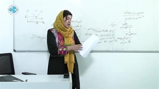 Micro Economy – Lesson 44 اقتصاد خرد – درس ۴۴– مفاد و ضرر در بازار رقابت کامل