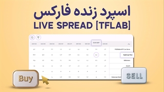 ابزار اسپرد زنده “Live Spread” فارکس - مقایسه اسپرد 70 جفت ارز در 100+ بروکر [تریدینگ فایندر]