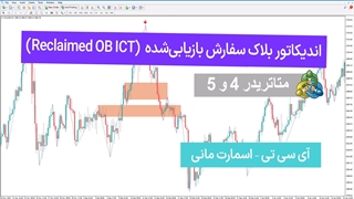دانلود اندیکاتور بلوک سفارش بازیابی شده ICT برای MT4/5 - [TradingFinder]