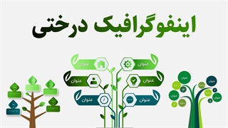 اینفوگرافیک درختی: اطلاعات پیچیده را به شکلی ساده و جذاب ارائه دهید!