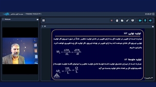 اصول بازار سرمایه | نظریه رفتار تولید کننده