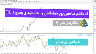 اندیکاتور شاخص پویا معامله‌گران با هشدارهای بصری (TDI) در متاتریدر5/4