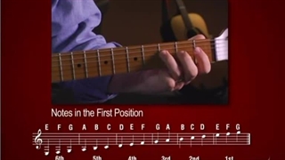 Session 04 - Workshop [Notes on the 5th & 6th Strings]