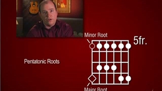 Session 11 - Workshop [Pentatonic Scales]