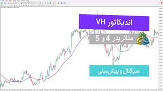 اندیکاتور VH برای متاتریدر 4/5 - رایگان - [تریدینگ فایندر]