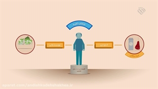 بانکداری در سایه