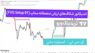 اندیکاتور شکاف‌های ارزش منصفانه ستاپ 01 (Fair Value Gaps Setup 01) در تریدینگ ویو [تردینگ فایندر]