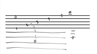 Educator Music Theory - 02_1 Staff, Treble Clef & Bass Clef