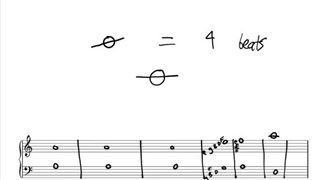 Educator Music Theory - 03_1 Rhythmic Notation