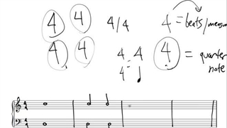 Educator Music Theory - 03_2 Time Signature