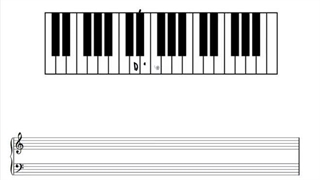 Educator Music Theory - 11_4 Diminished Chords