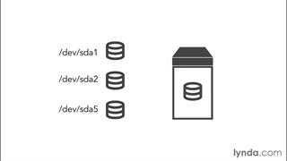 Computer Forensics Essential Training - 02 Preparing for a Computer Forensics Investigation - 04 partitioning