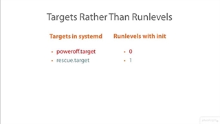 Linux Kernel and System Startup (LPIC- 2) - 05  Understanding Service Control with systemd - 03 Morphing Runlevels to Targets