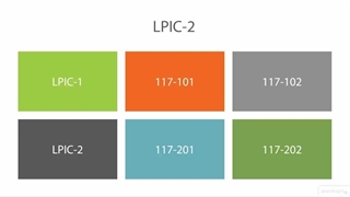 Linux Monitoring and Maintenance (LPIC-2) - 01  Introduction - 01 Introducing LPIC2