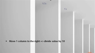 Math for Programmers - 05.Floating Point Numbers - 03.Understanding Decimals