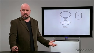 Databases - 005- The features of a relational database