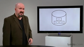Databases - 007- Defining table relationships