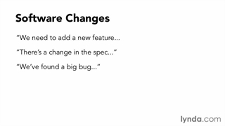 Design Patterns - 03. Understanding the need for design patterns