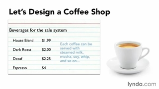 Design Patterns - 19. Creating chaos with inheritance