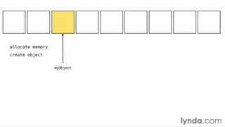 Fundamentals - 50 Memory management across languages