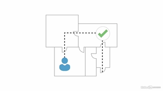 Data Structures - 30 Error tracing with stacks