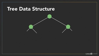 Data Structures - 46 Introduction to tree data structures