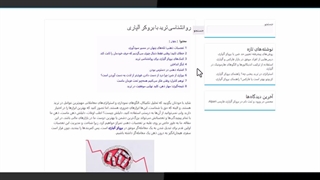 روانشناسی ترید با بروکر آلپاری