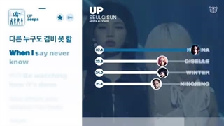 [AI COVER] HOW WOULD AESPA SING UP BY KARINA