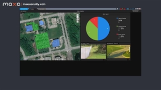 آشنایی با هوش مصنوعی Kiwi AI (kiwivision AI) در Genetec